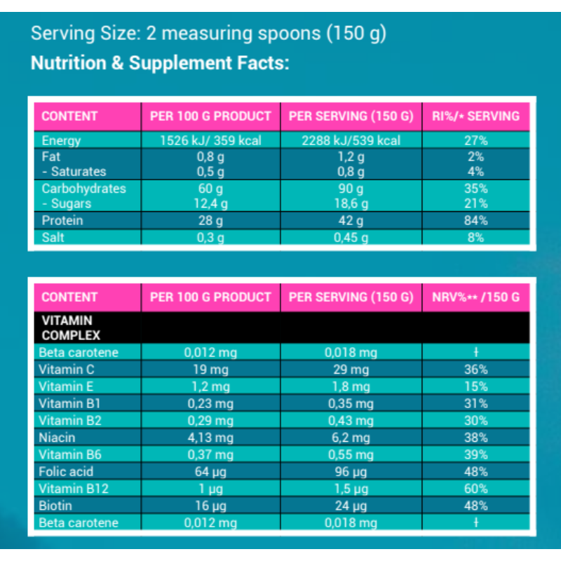 MIAMI GAIN 4500 G. NUTRITION