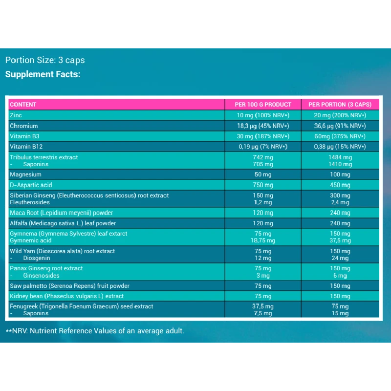 MIAMI VIBES – NIGHT SHIFT TESTO 120 KAPS. NUTRITION